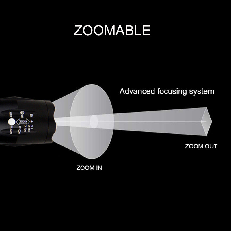 Portable Mini LED Zoom Flashlight Hunting Torch Light