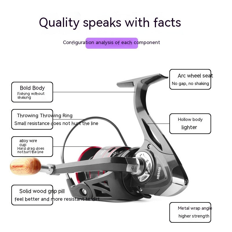 All Metal Spinning Fishing Reel