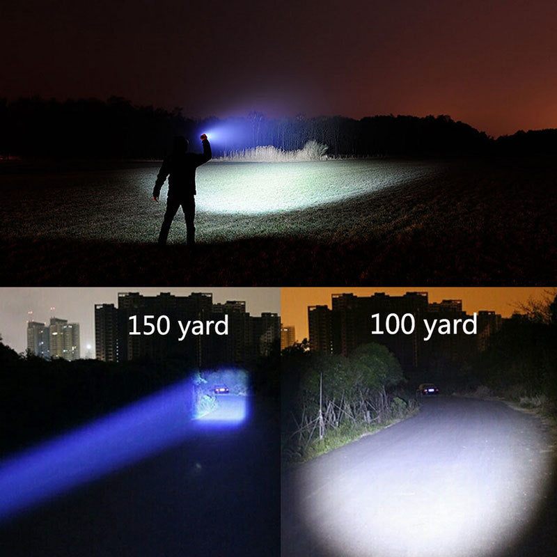 Portable Mini LED Zoom Flashlight Hunting Torch Light