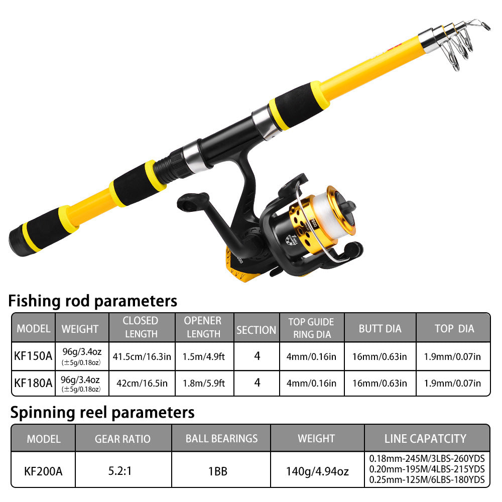Casting Rod And Fishing Reel Combo Set