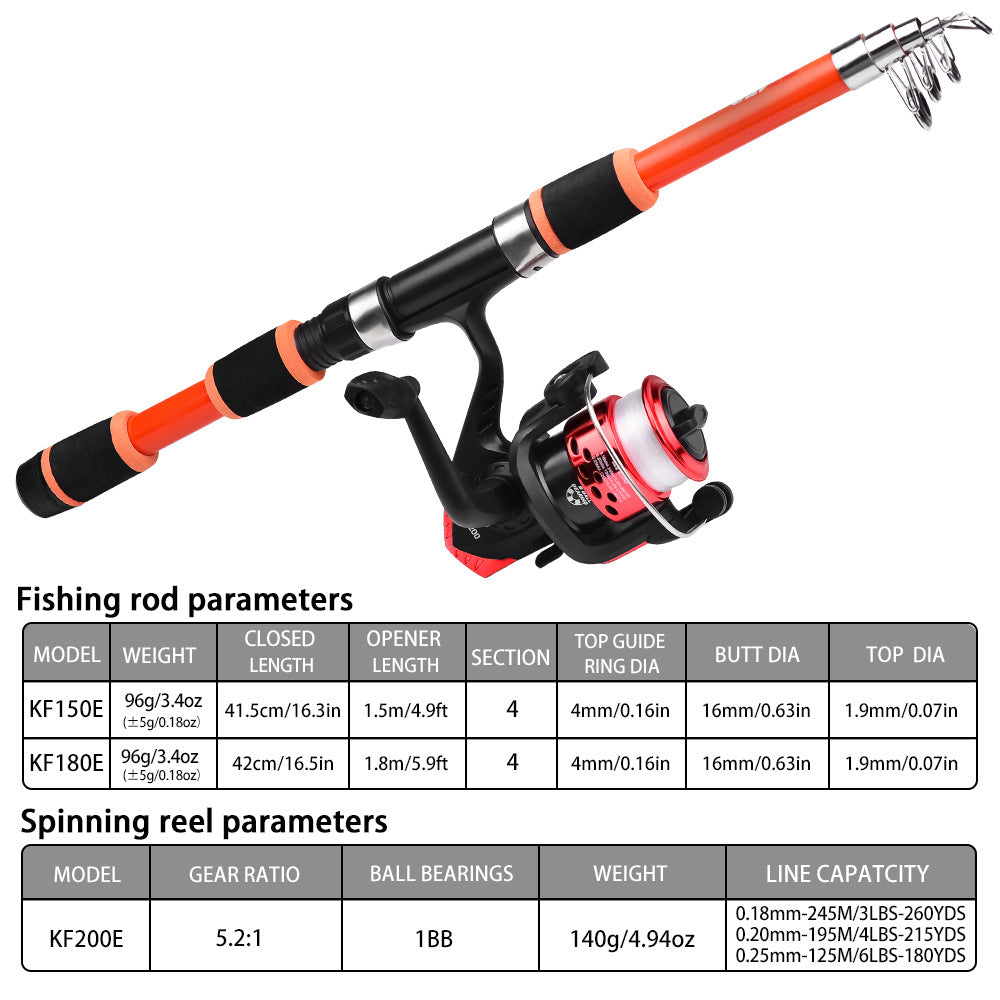 Casting Rod And Fishing Reel Combo Set