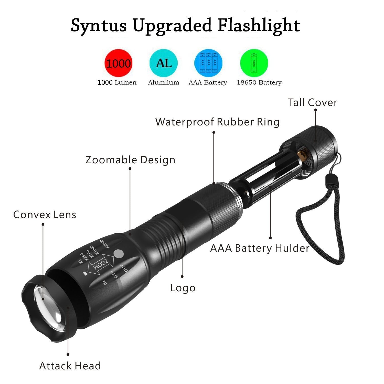 Portable Mini LED Zoom Flashlight Hunting Torch Light