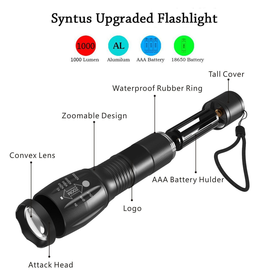 Portable Mini LED Zoom Flashlight Hunting Torch Light