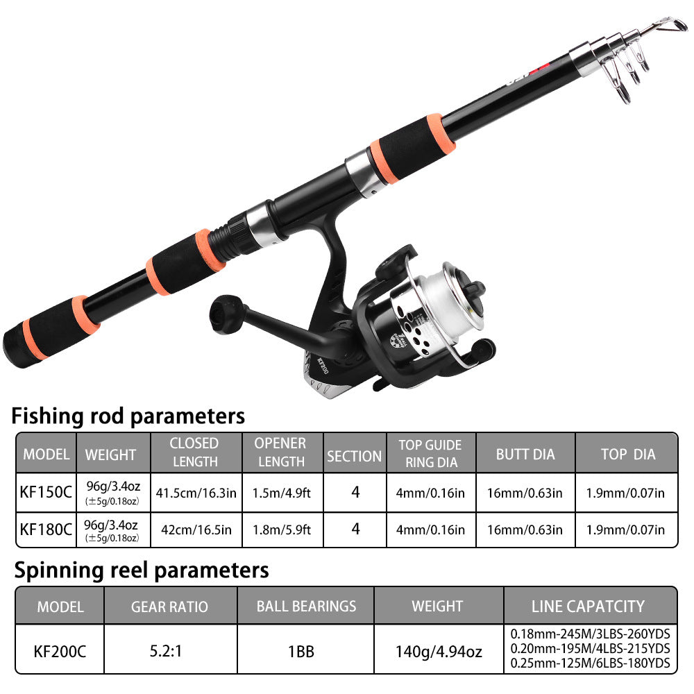 Casting Rod And Fishing Reel Combo Set