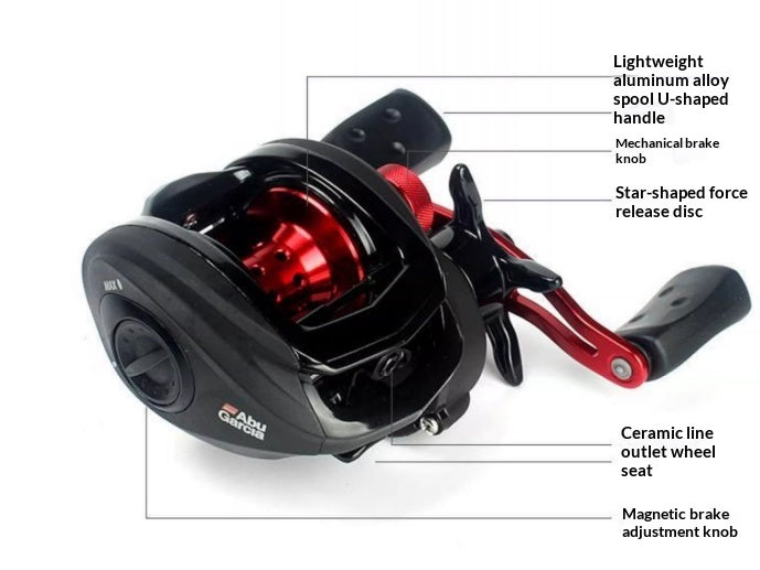 Bmax3 Baitcasting Reel Long Range Casting Reel