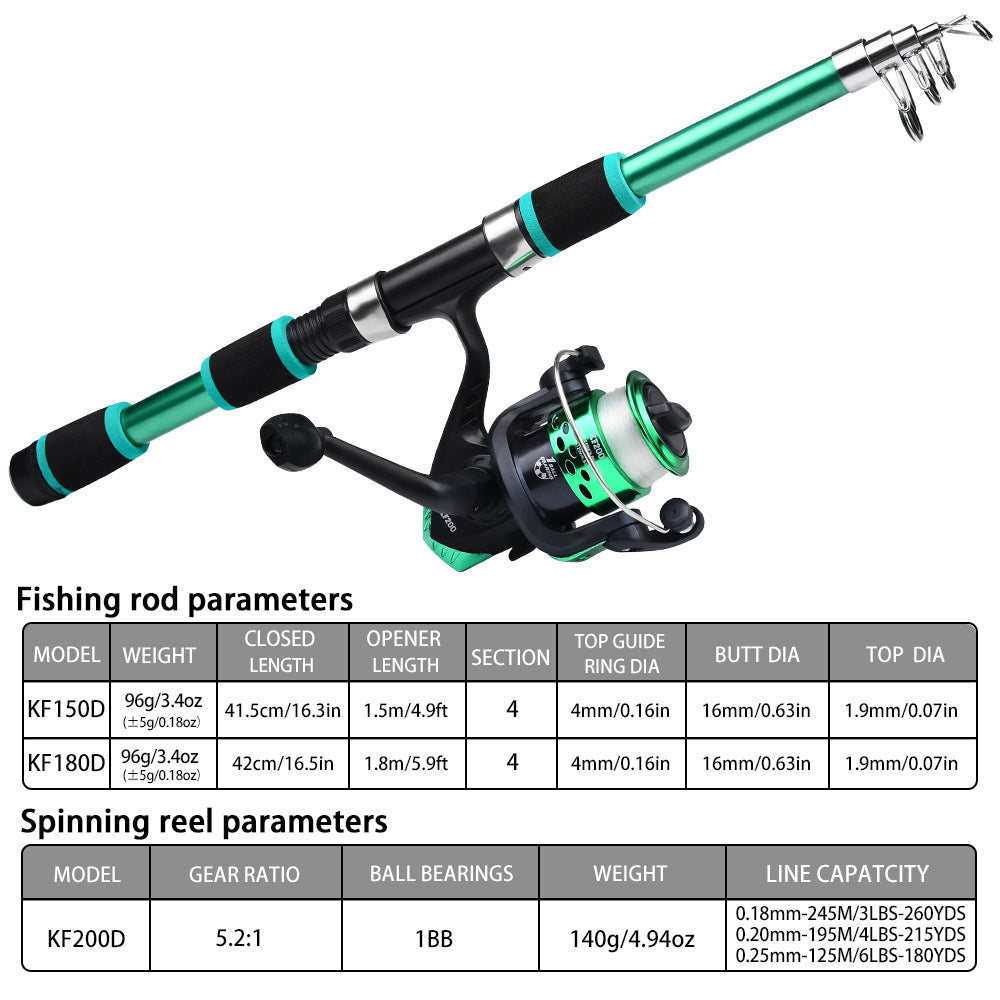 Casting Rod And Fishing Reel Combo Set