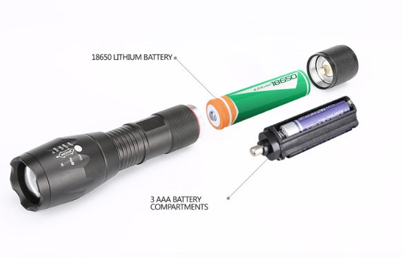 Portable Mini LED Zoom Flashlight Hunting Torch Light