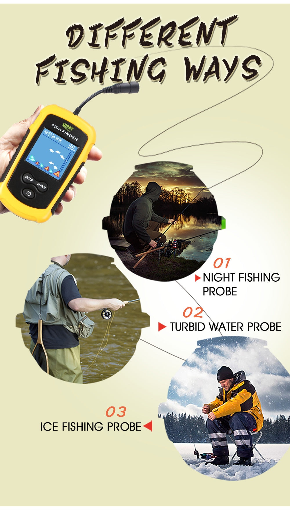 Portable Fish Finder Sonar Depth Fishing Device