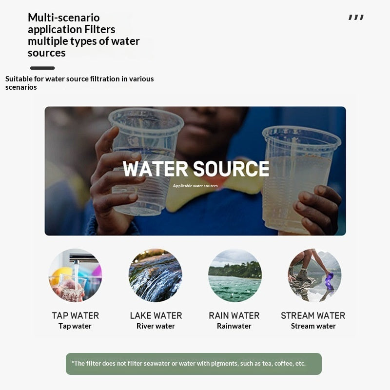 Portable Survival Straw Water Purification Filter