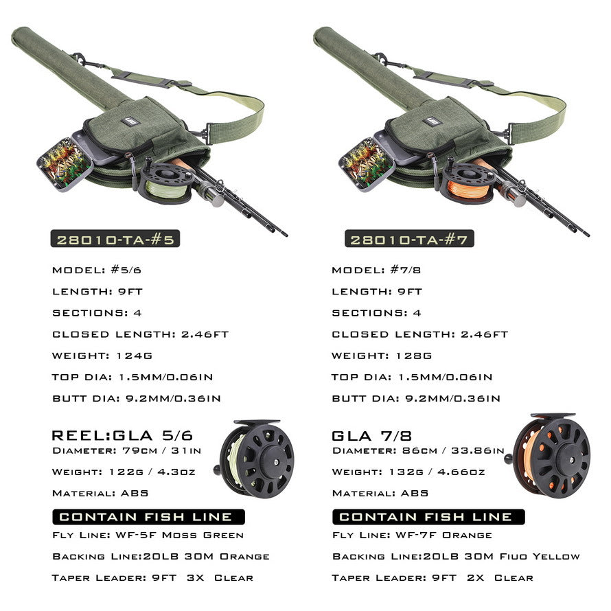 Portable Fly Fishing Rod Reel Combo With Canvas Carry Case