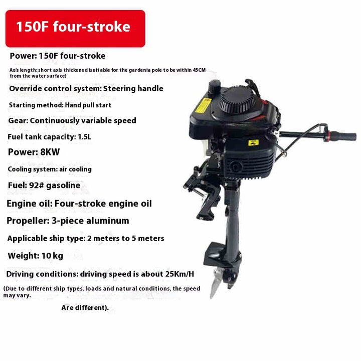 Gasoline Engine Propulsion For Kayaks
